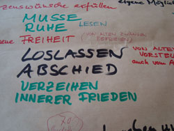 ergebnisse